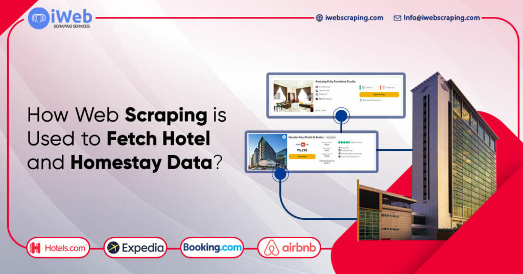 how-web-scraping-hotel-homestay-data