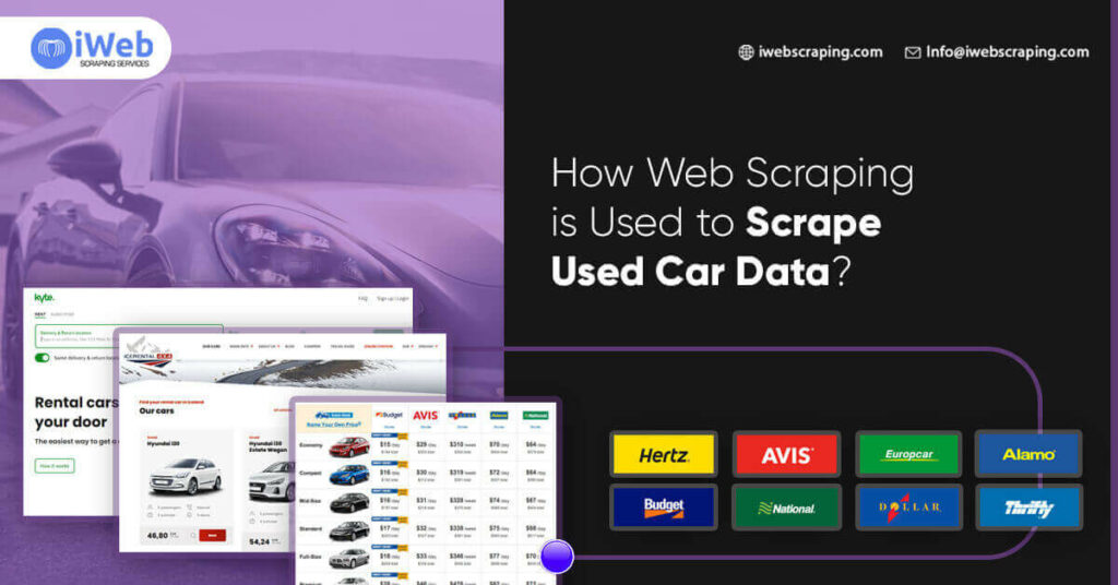 how-web-scraping-used-car-data