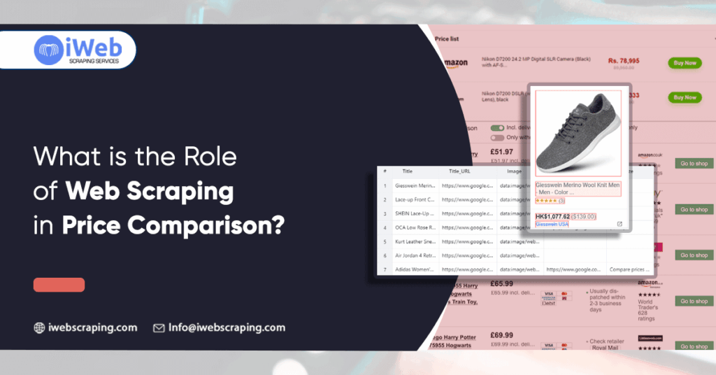 role-of-web-scraping-in-price-comparison