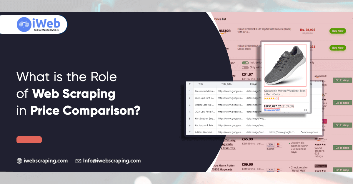 role-of-web-scraping-in-price-comparison