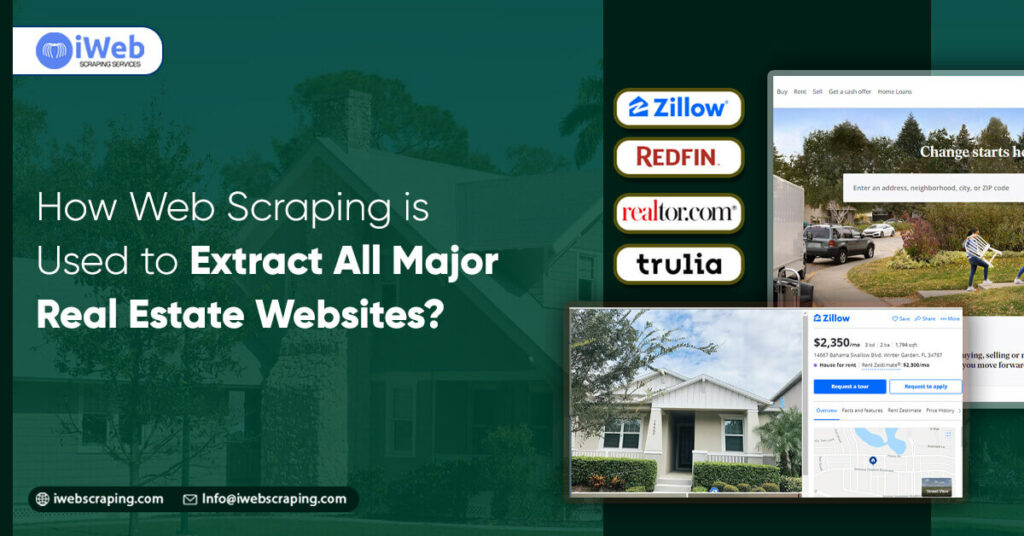 how-web-scraping-for-real-estate-websites