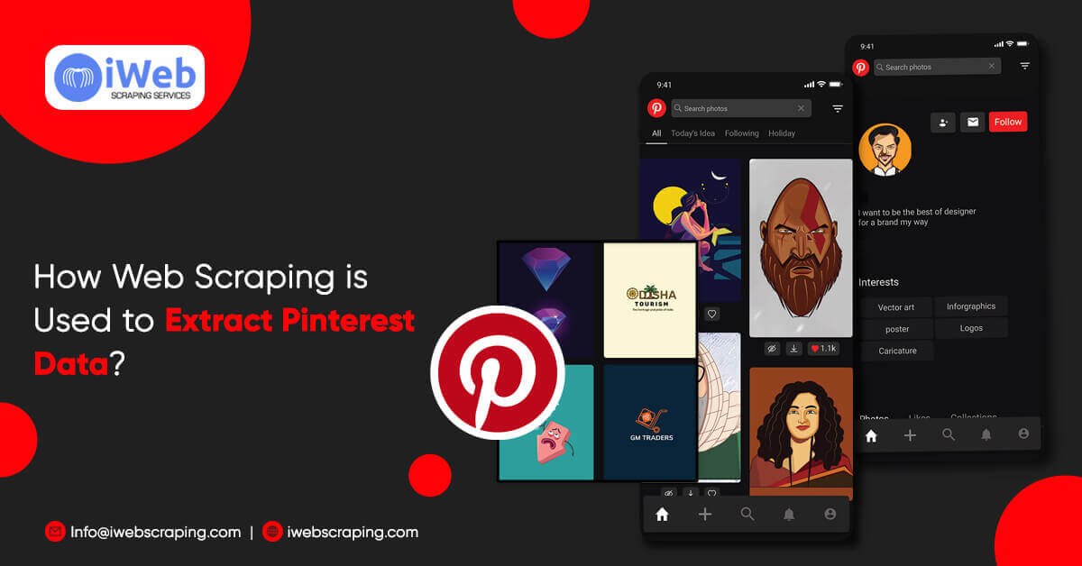 web-scraping-pinterest-data