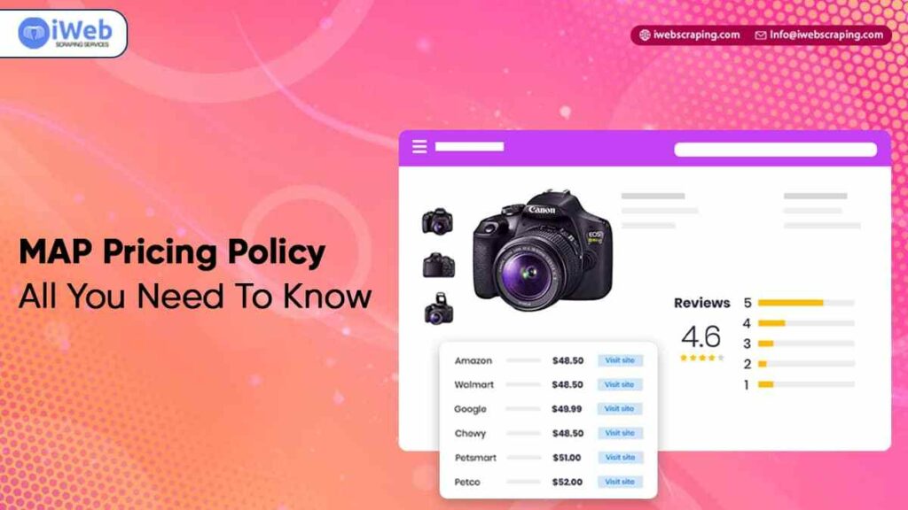 map-pricing-policy-guide