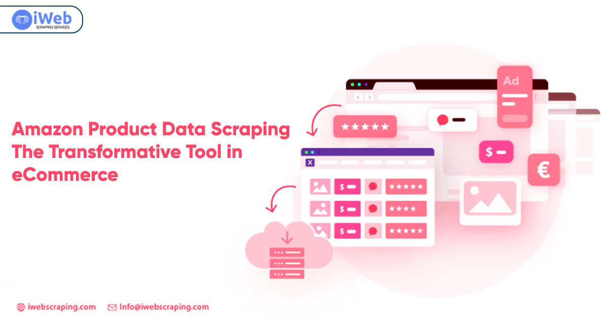 amazon-product-scraping-tool-ecommerce