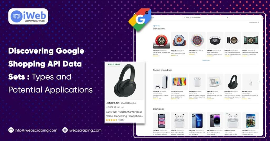 Discovering-Google -Shopping-API-Data-min