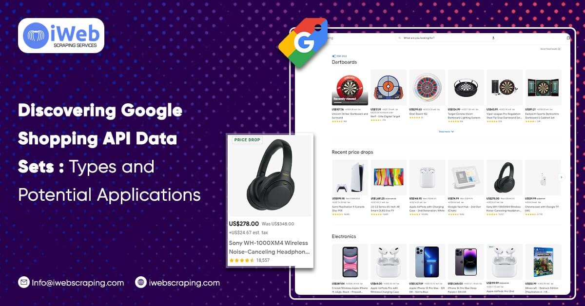 Discovering-Google -Shopping-API-Data-min