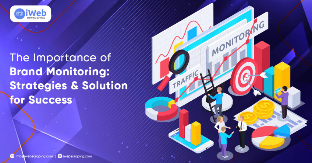 The Importance of Brand Monitoring_ Strategies & Solution for Success