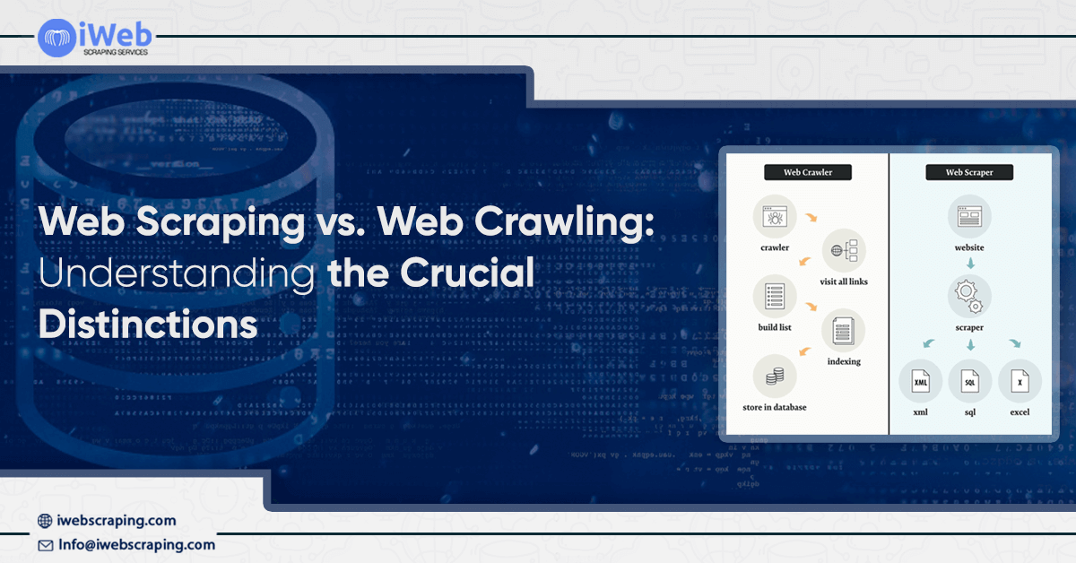 Web Scraping vs. Web Crawling_ Understanding the Crucial Distinctions