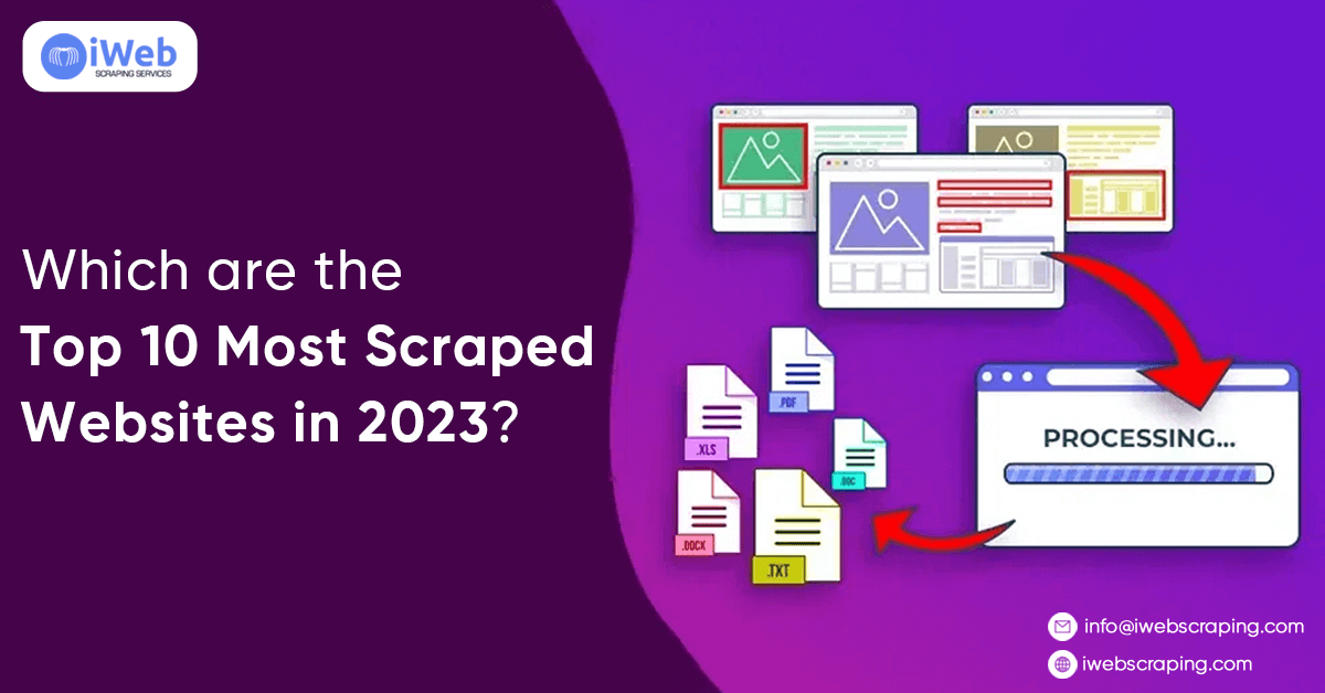 Which-are-the-Top-10-most-scraped-websites-in-2023