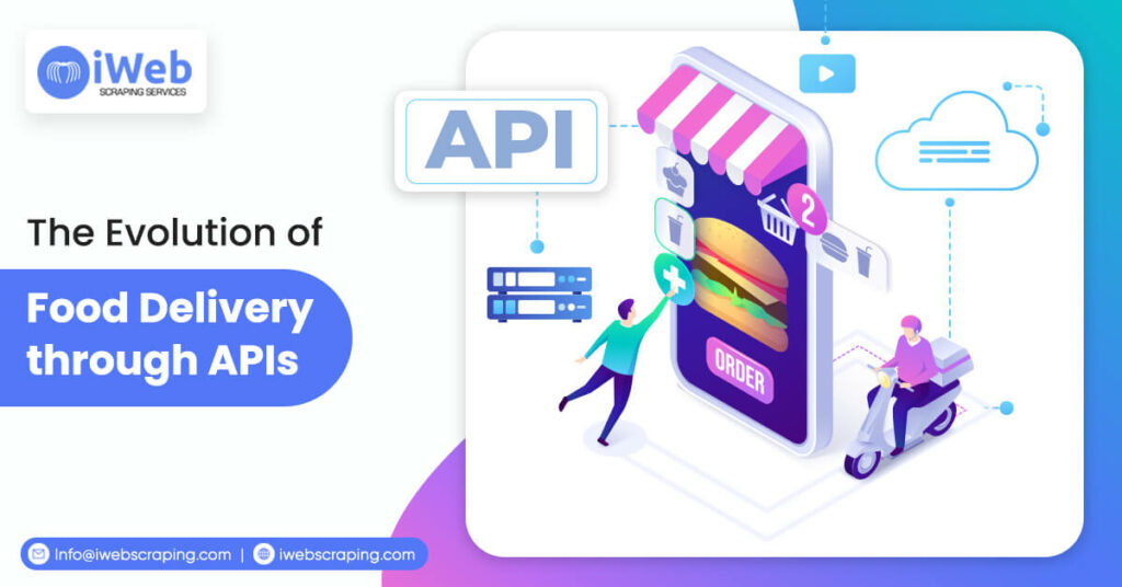 the-evolution-of-food-delivery-through-apis
