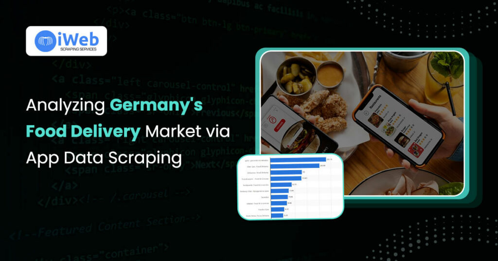 analyzing-germany-food-delivery-market