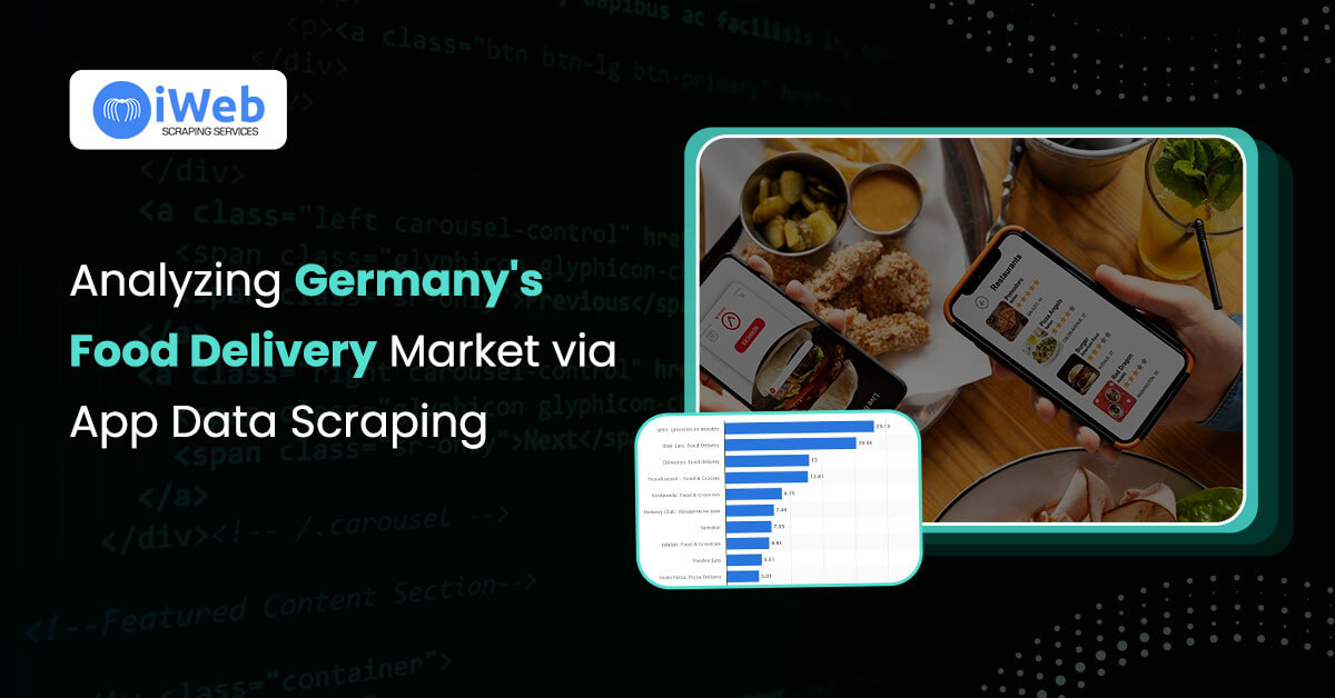 analyzing-germany-food-delivery-market