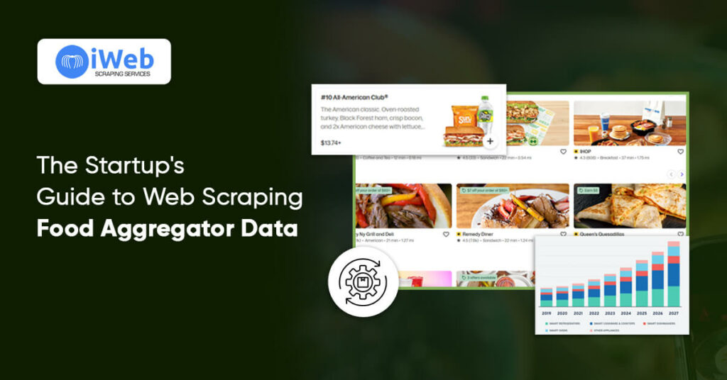 web-scraping-food-aggregator-data
